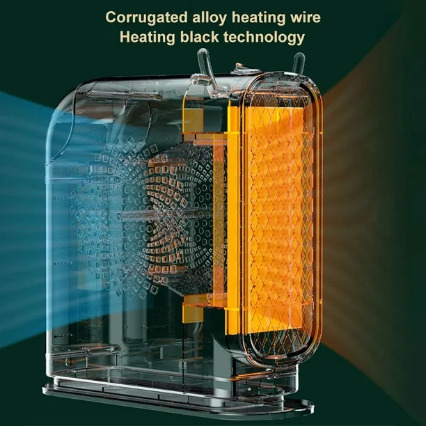 TERMO VENTILADOR CALEFACTOR ELÉCTRICO 500W